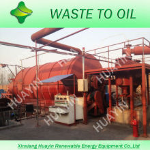 10/12 Ton European Standard Waste Tyre/Rubber Recycling Plant With High Technology And Long After-Sale Service